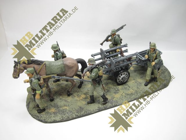 Linoel Wehrmacht Munitionszug Diorama